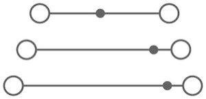  Модуль клеммный многоярусный ST 2.5-3L Phoenix Contact 3036042 