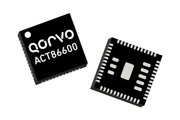  ACT86600QM101-T 