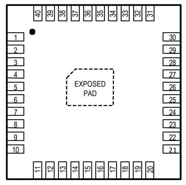  ACT8870QJ104-T 