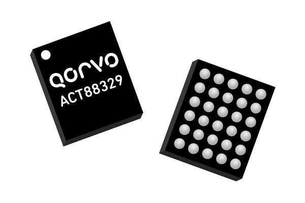  ACT88329VU101-T 