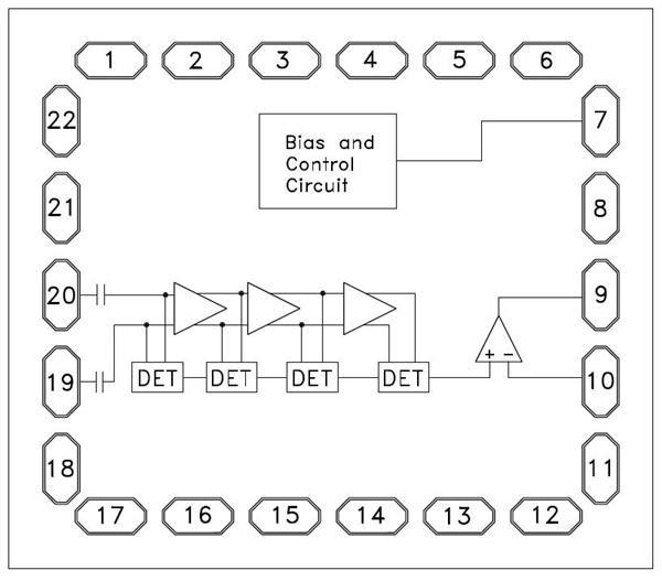  HMC913 