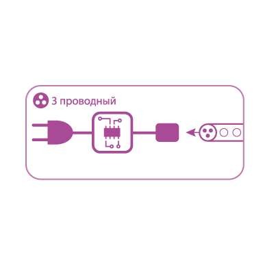  Контроллер для светодиод. Дюралайта 3W 13мм 200Вт IP44 Космос KOC-DL-3W13-control 