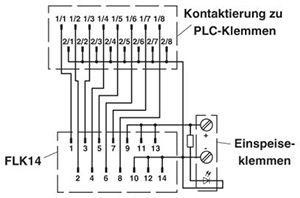  Адаптер PLC-V8/FLK14/OUT Phoenix Contact 2295554 