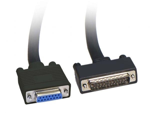  Кабель UTW SCA62 CCX17/XBT 1.83м SchE XBTZ908 