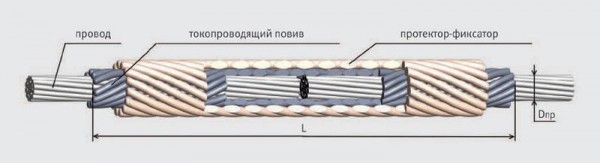  Зажим шлейфовый спиральный ШС-21.6/8.0-01 Электрофарфор ЦБ-00000823 