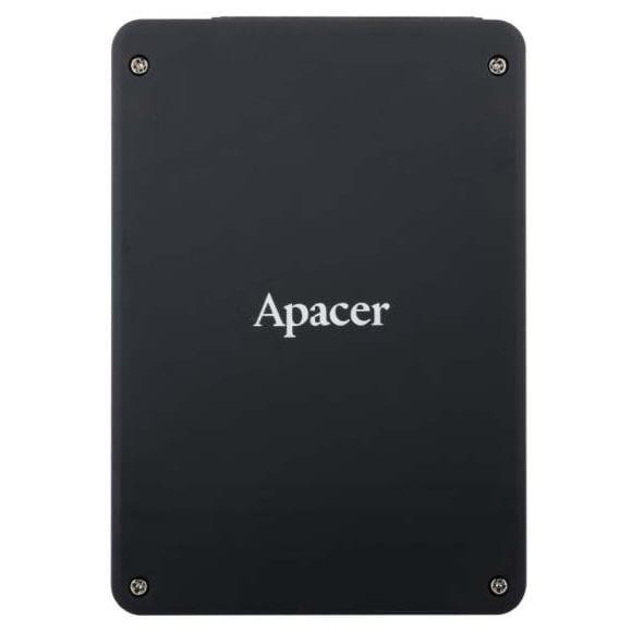  AE2.255GGC.00204 