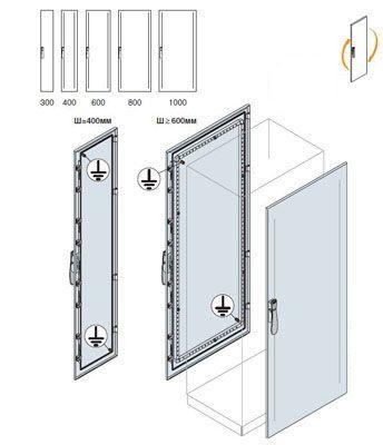  Дверь передняя/задняя 2200х400мм ABB EC2240K 
