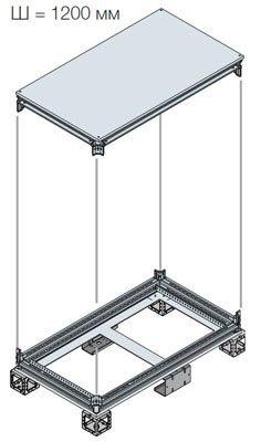  Рама шкафа верхняя/нижняя 1200х400мм ABB EK1240KN 
