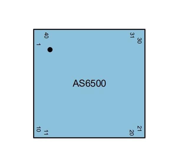  AS6500-FQFM 