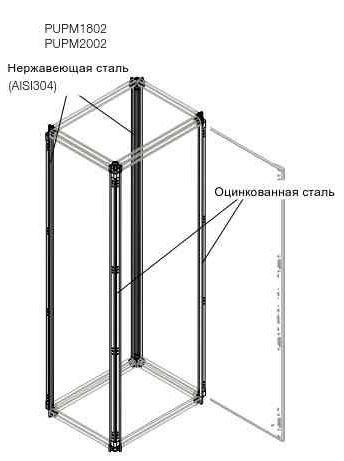 Профиль каркаса 1800мм (стойки 2 стальн. + 2 нерж.) (уп.4шт) ABB 1STQ002031B0000 