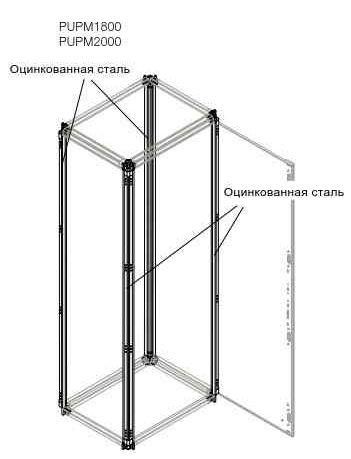  Профиль каркаса шкафа H=1800мм (уп.4шт) ABB 1STQ007033A0000 