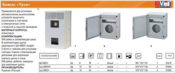  Бокс ОП Тусо для сч+12мод. IP55 сер./дым. двер. Рувинил 69031П 