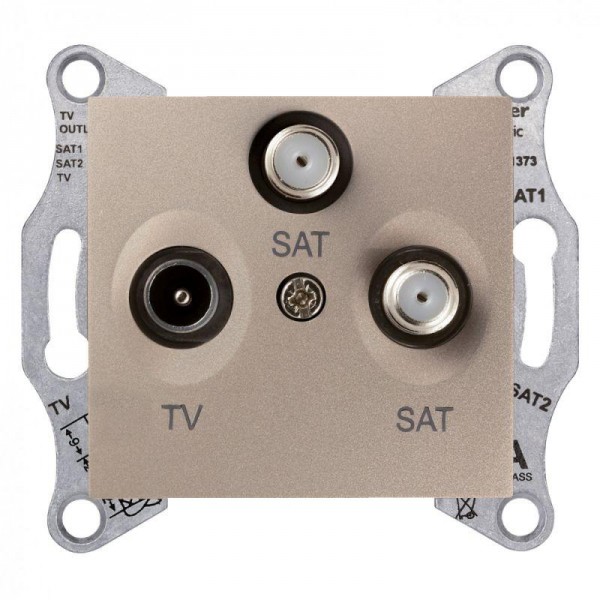  Механизм розетки СП R-TV-SAT/SAT Sedna титан SchE SDN3502168 