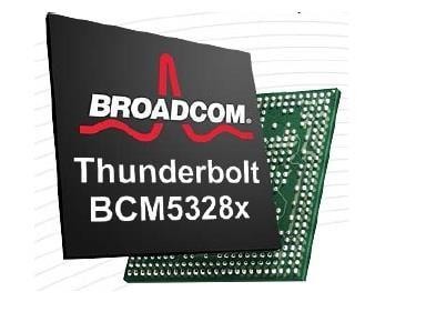  BCM53282SKPBG 