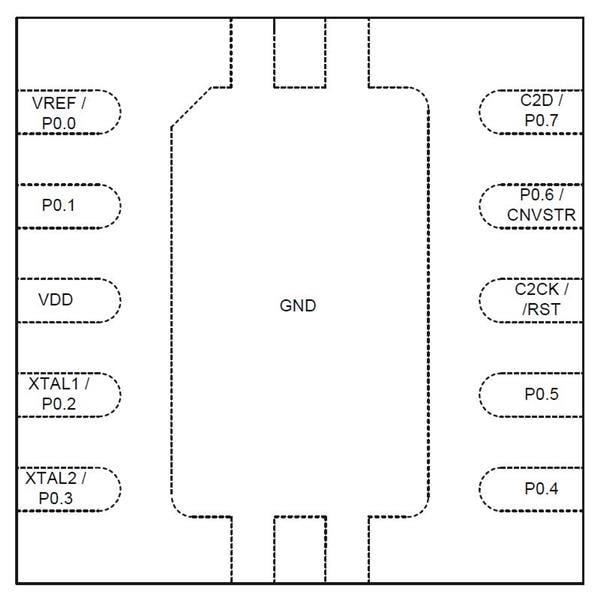  SI3462-E01-GMR 