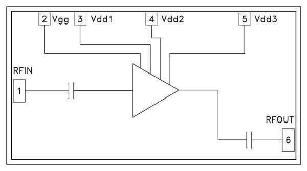  HMC576 