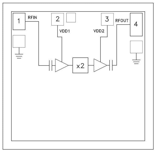  HMC814-SX 