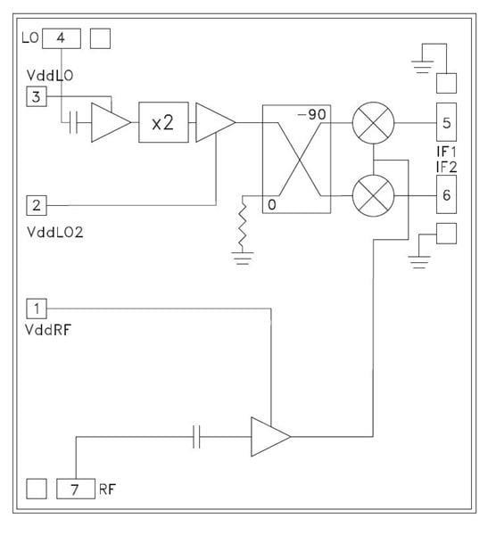  HMC571 
