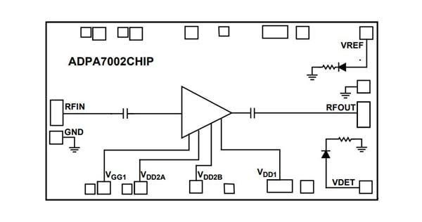  ADPA7002C-KIT 