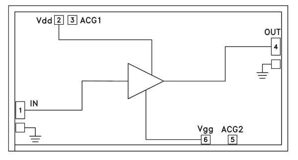 HMC460-SX 